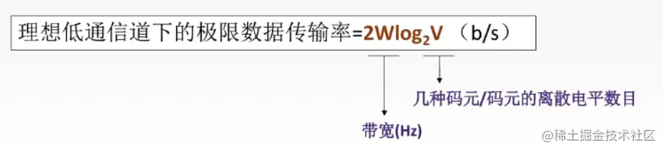 image-20220701171346828