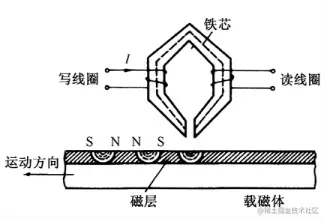 image-20220908194503300