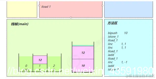 在这里插入图片描述
