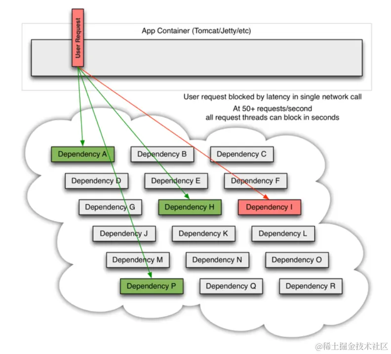 image-20200615133425485