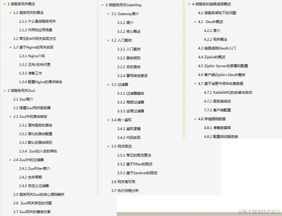 超赞！阿里大牛熬夜纯手写的微服务架构笔记，肝完面试犹如开挂