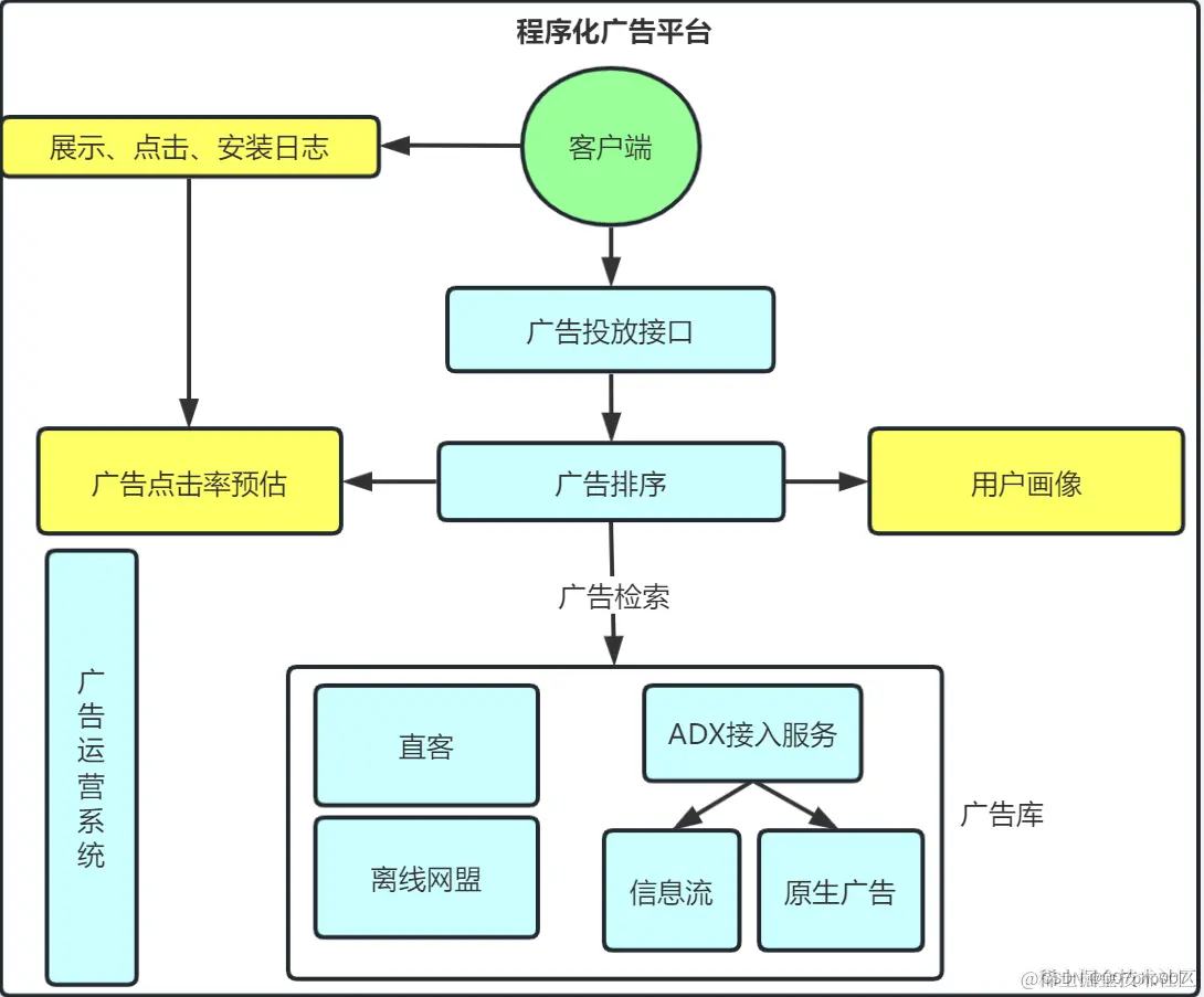 2ba017cdd7af464fafa9e9b87f11df40.png