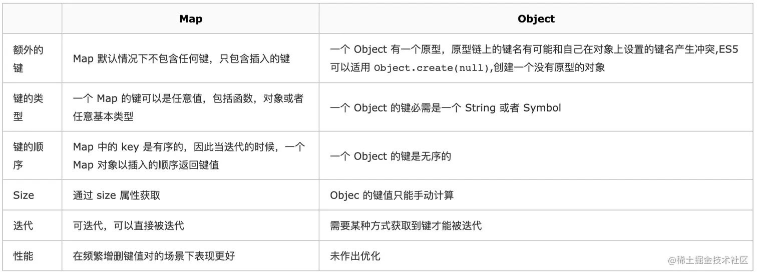 image-20210930183632548