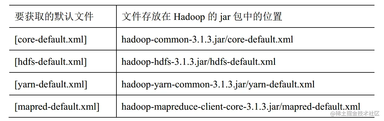 image-20211126235555526