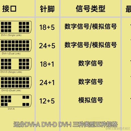 倔强的犭句哥于2022-02-23 10:38发布的图片