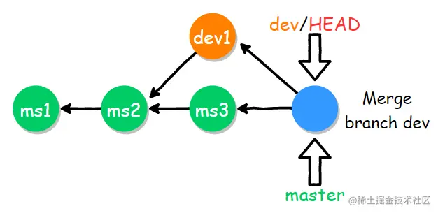 image-20200413153555178