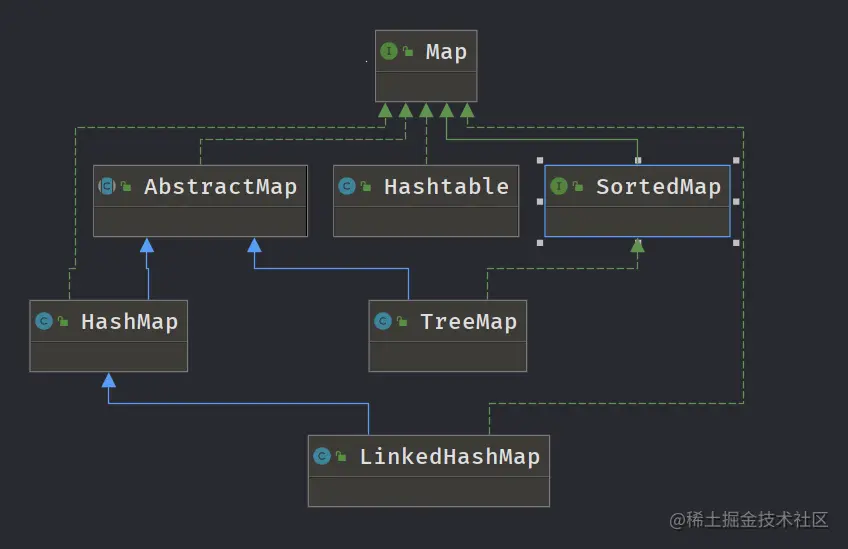 image-20220415134839128