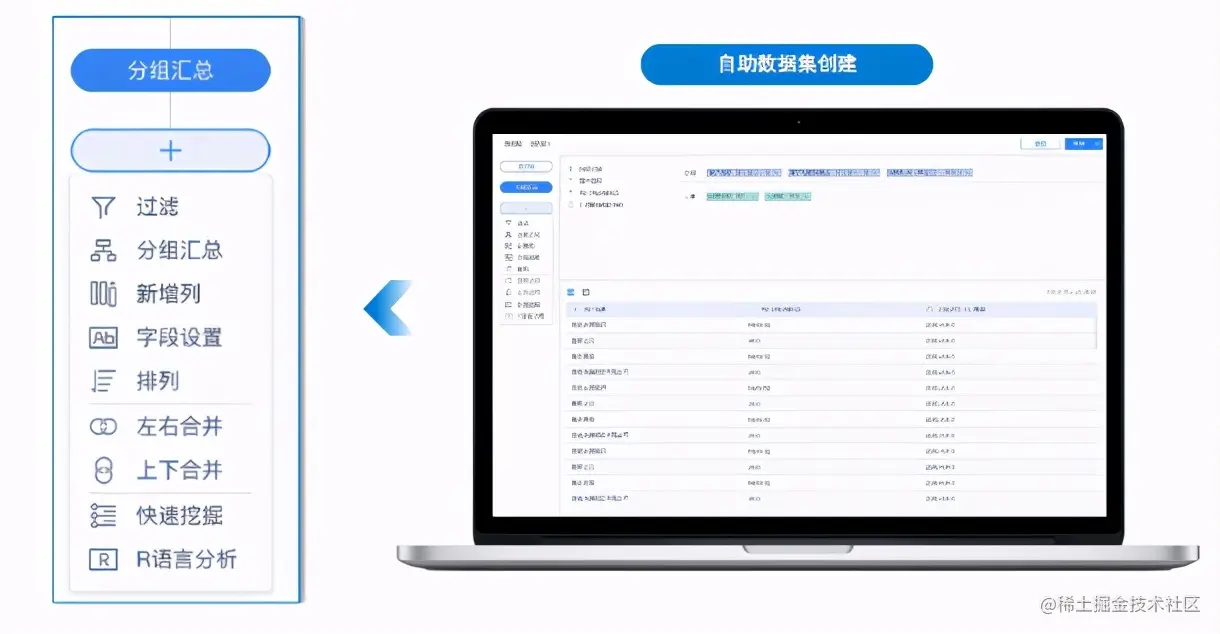 大家眼里的孙杨是清白还是活该？这些数据可视化，或许能找到答案