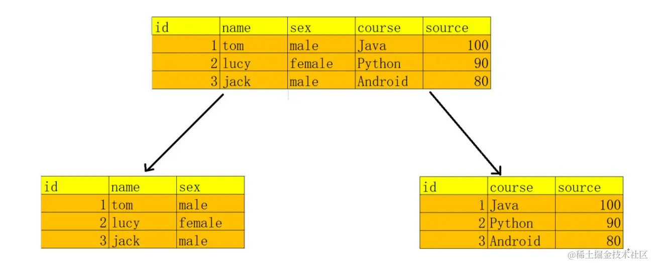 image-20211110180008444