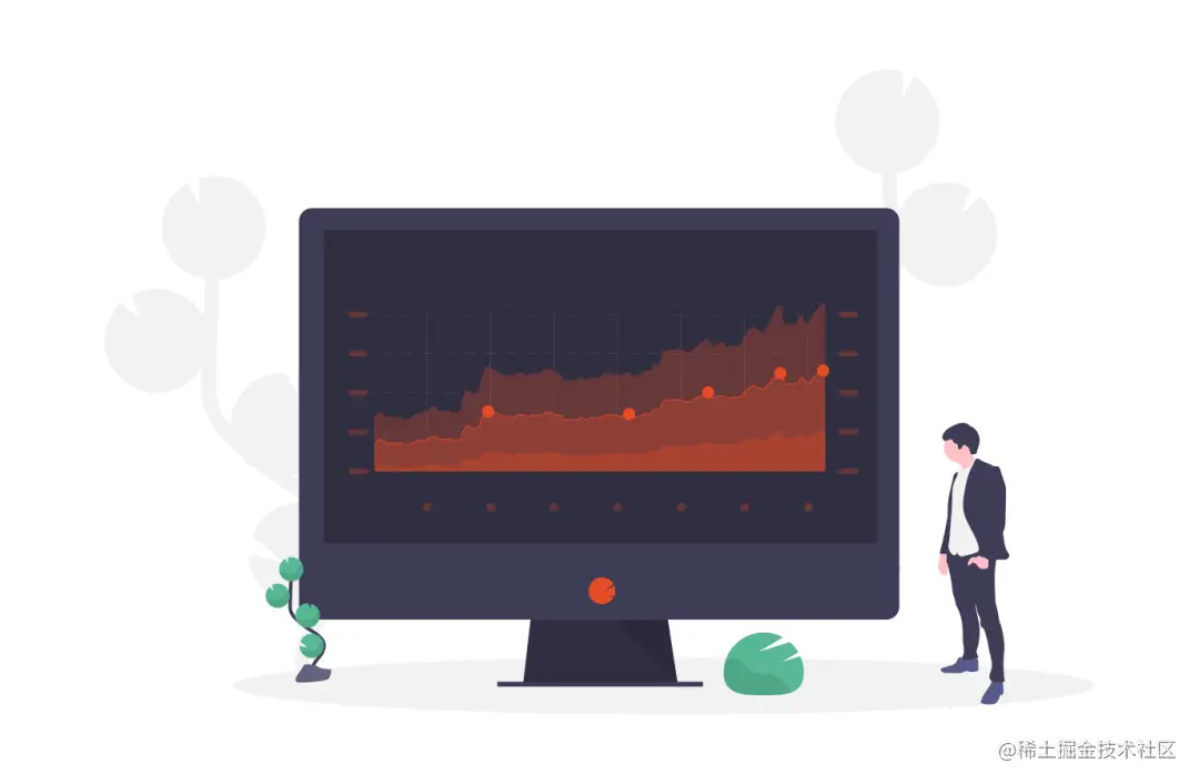 Self-Organizing Maps High Level Overview