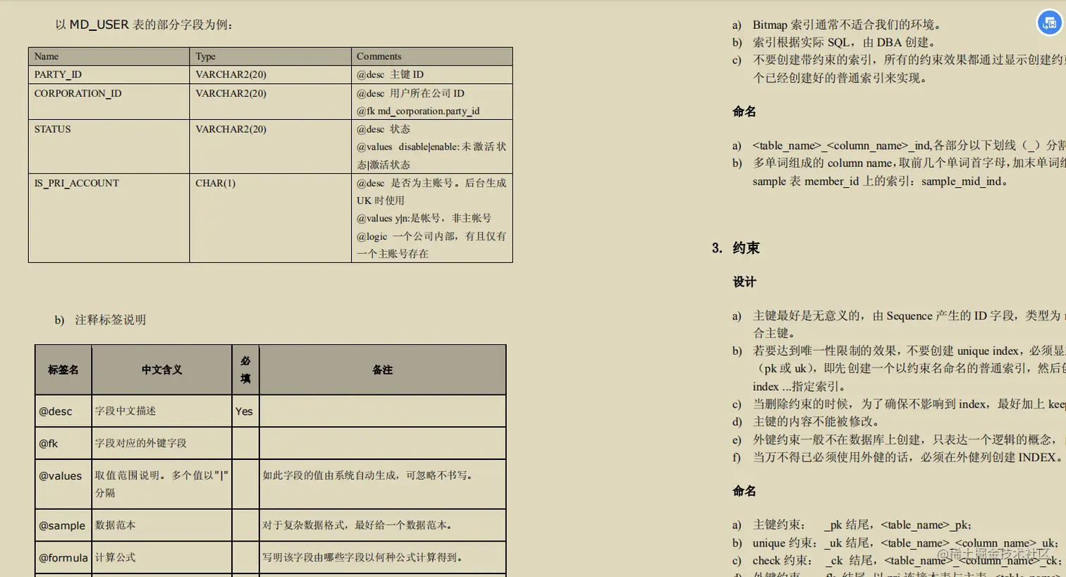 5张表的sql整懵阿里p7：你们能看明白自己写的啥吗？