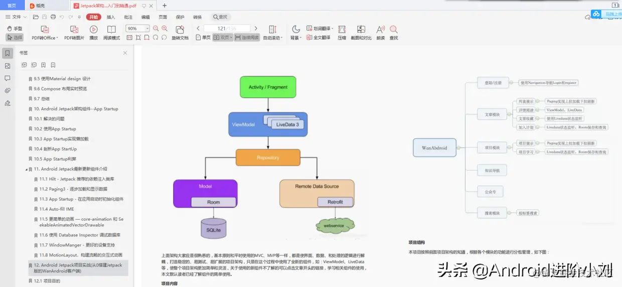 90天深造Jetpack架构组件从入门到精通获腾讯offer