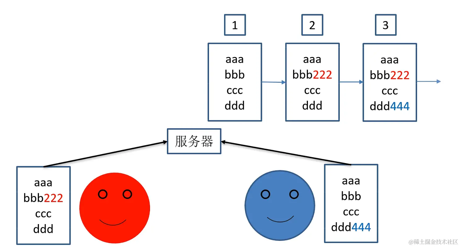 image-20220829153010160