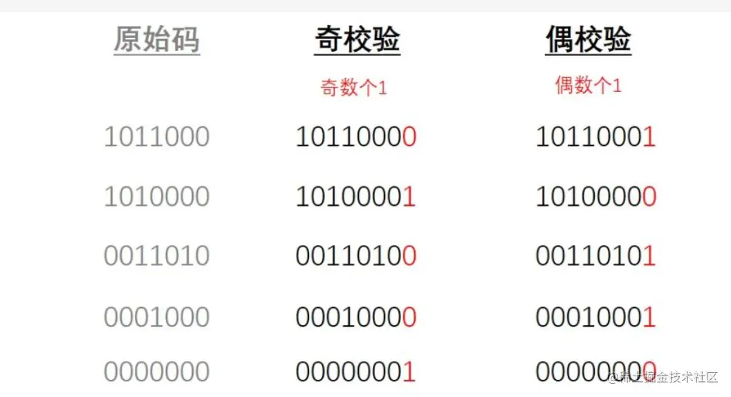 image-20230626214412782