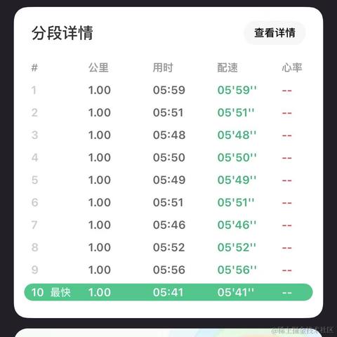 被代码耽误的厨_子于2024-03-08 09:33发布的图片