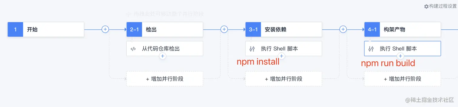 image-20210628164138272