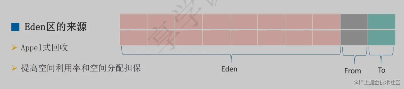 image-20220216203544153