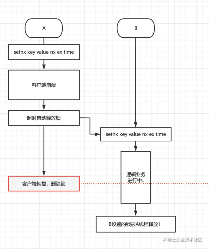 image-20220328191239418