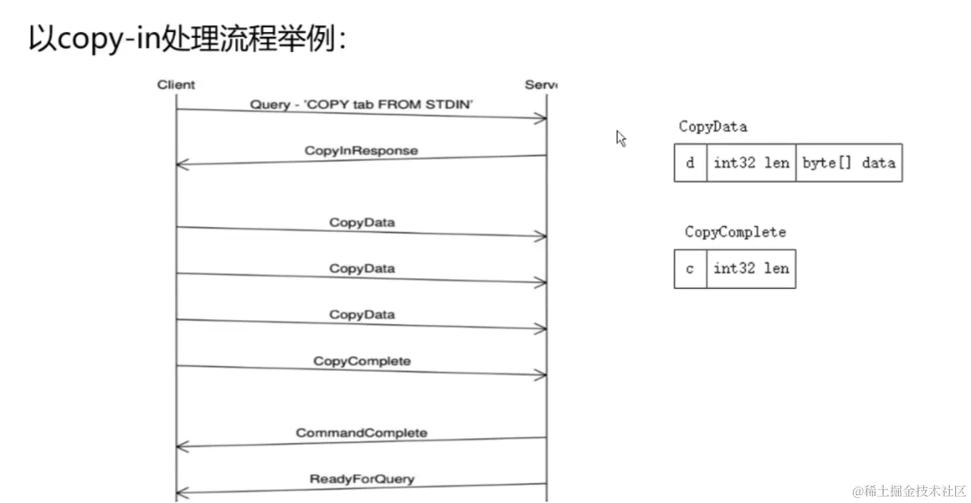 image-20231207191529407