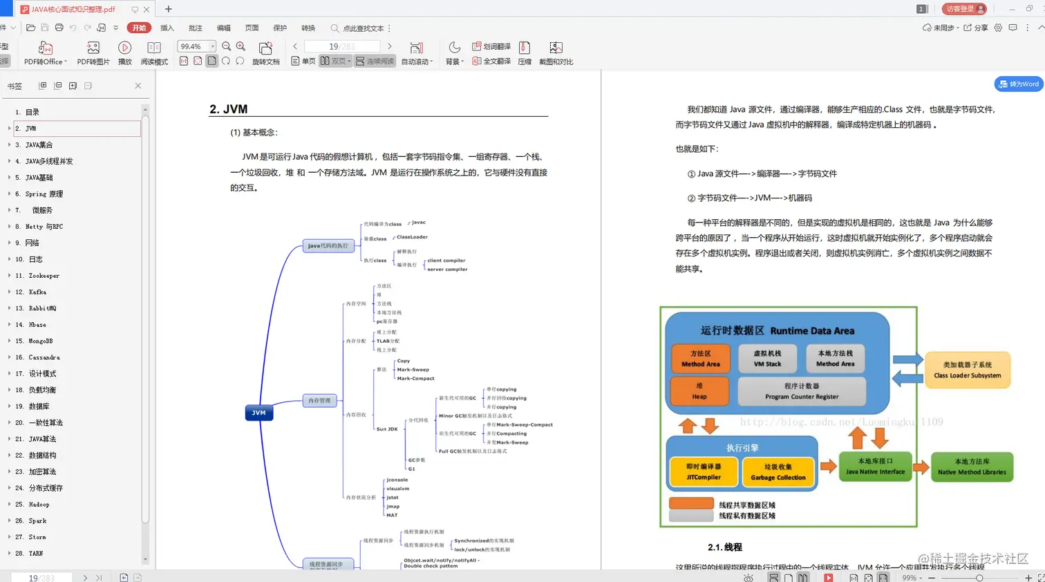 凭借一份“面试真经pdf”，我四面字节跳动，拿下1-2级offer