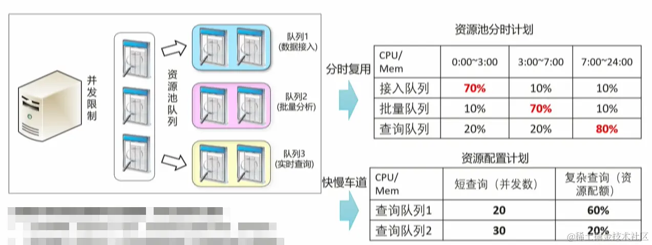 image-20210530221344572