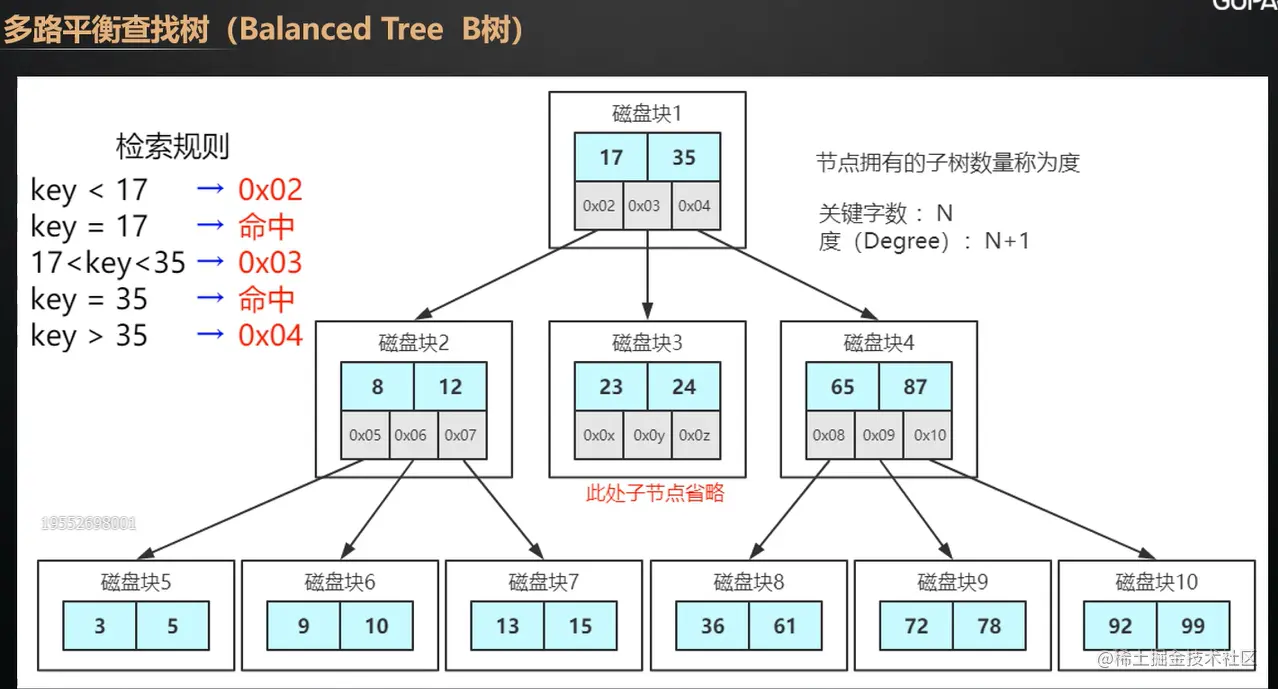 image-20220812175234224