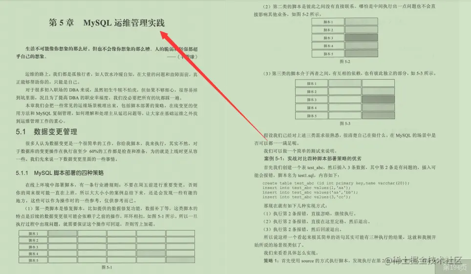 阿里一线专家多年架构优化经验凝聚，手撸595页MySQL笔记