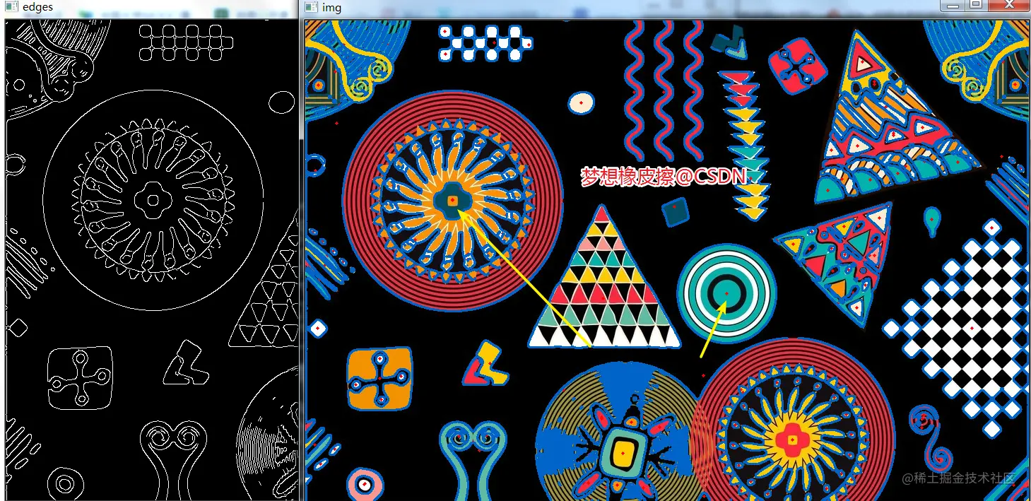 Python OpenCV 对象检测，图像处理取经之旅第 37 篇