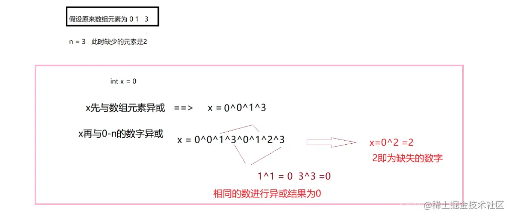 image-20220209215255545