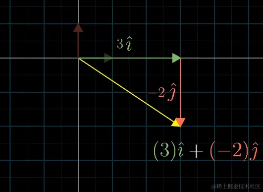 image-20220429222200029