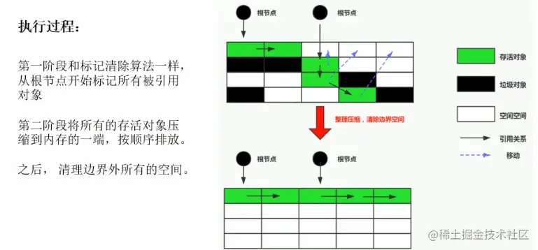 image-20210315172012258