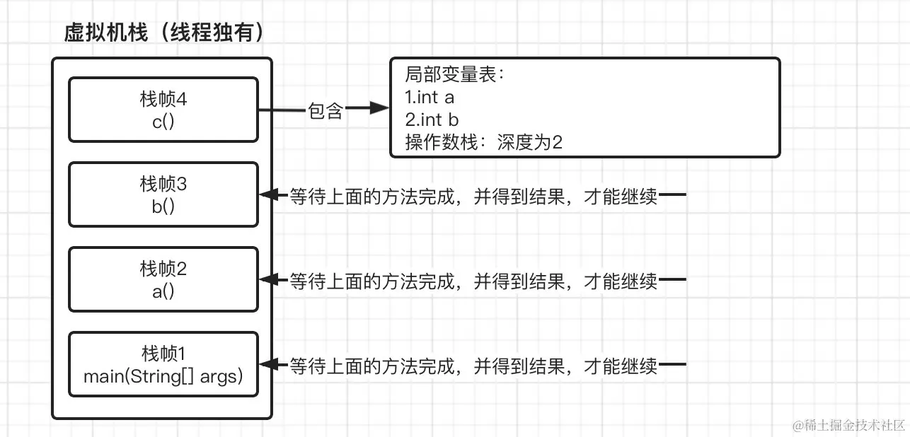 image-20220131144209743