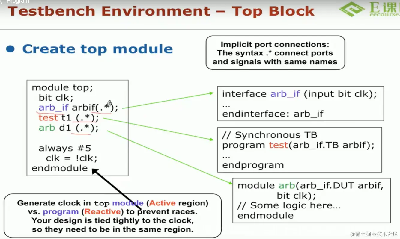 program