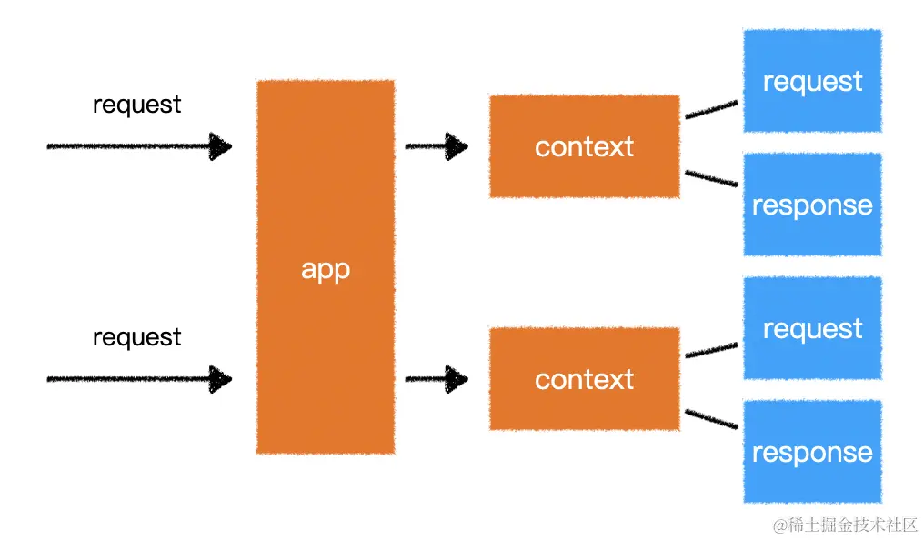 image-20200615132844959