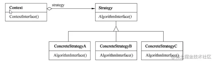 image-20230417084306416