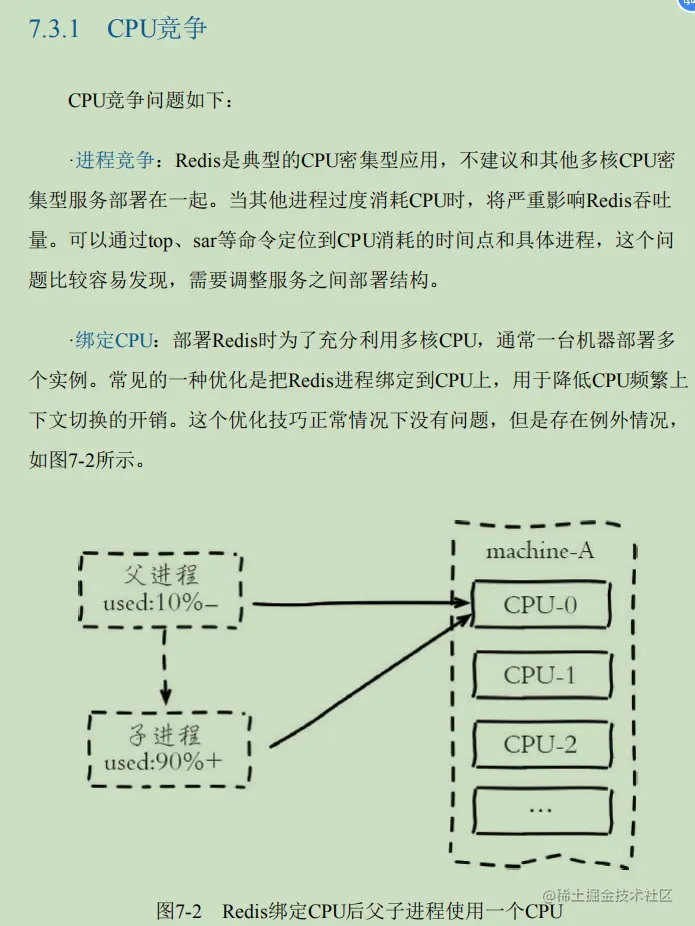超赞：不愧是“阿里内部Redis学习笔记”从头到尾，全是精华