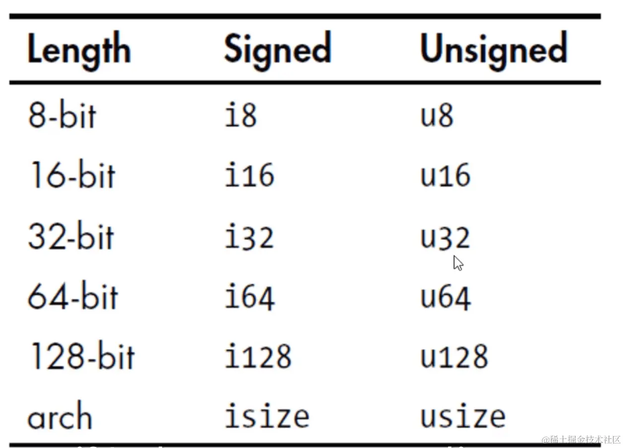 image-20240120171845171