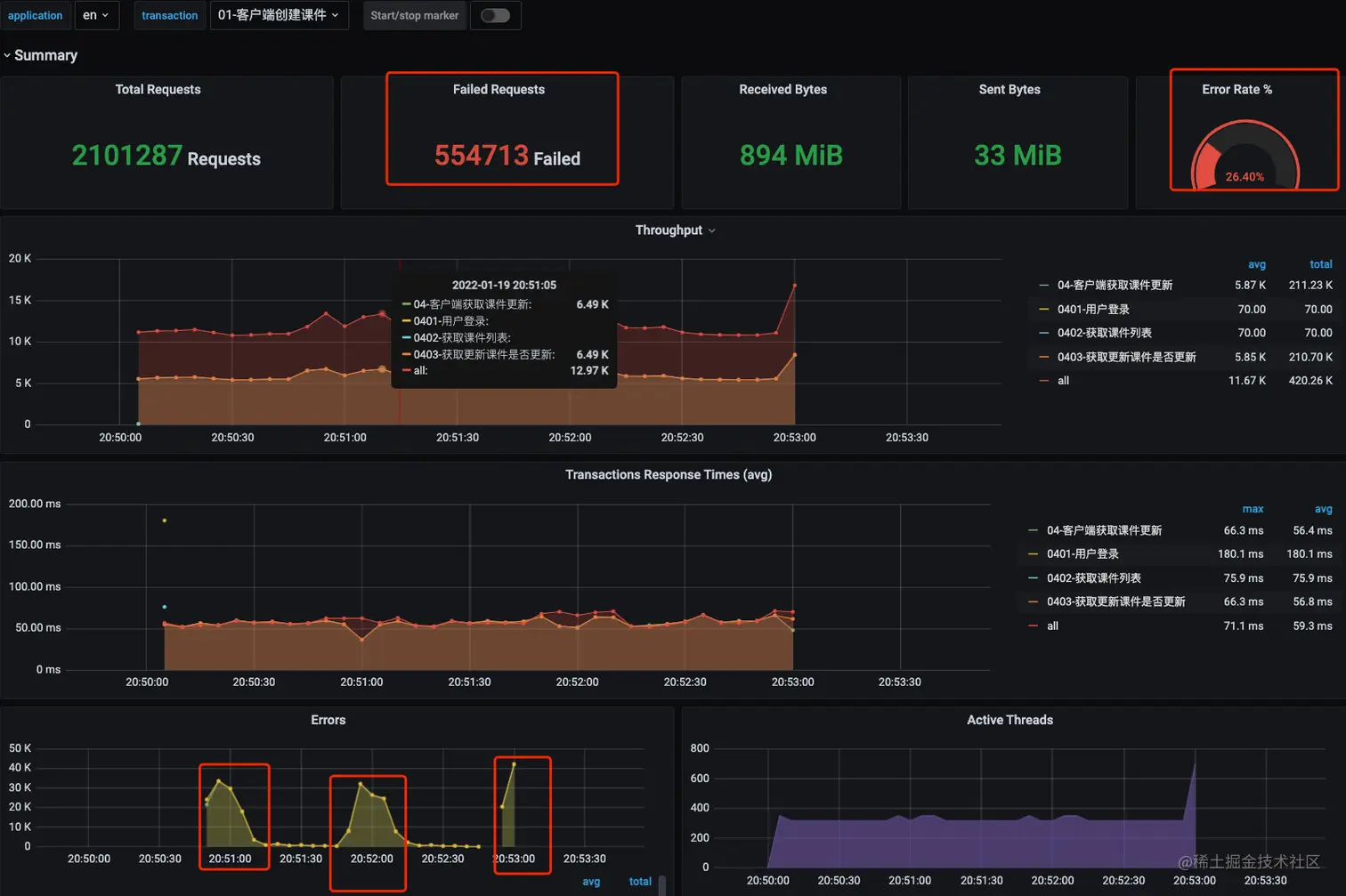 image-20220119211917144