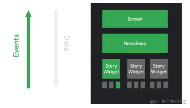 image-20220525170848197