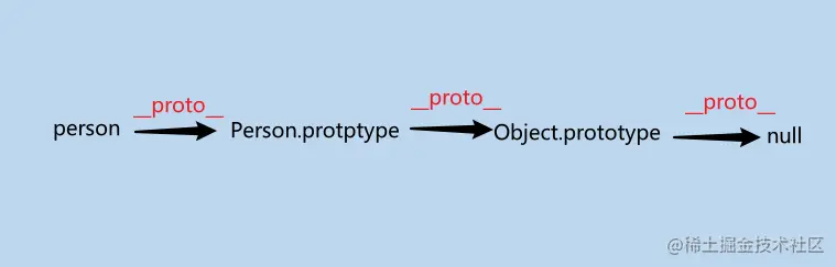 image-20210816123733433