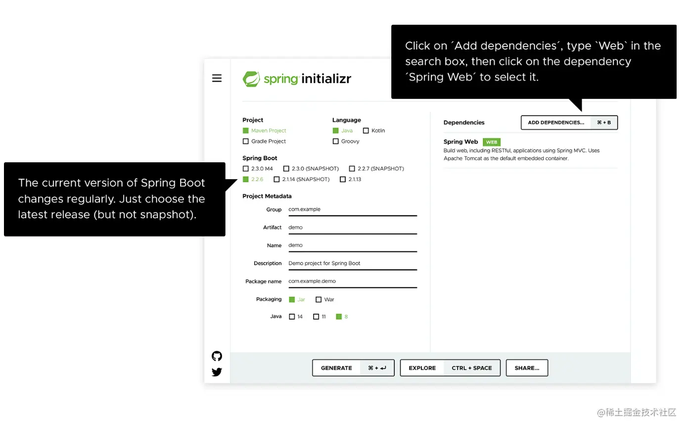 Spring是什么意思？