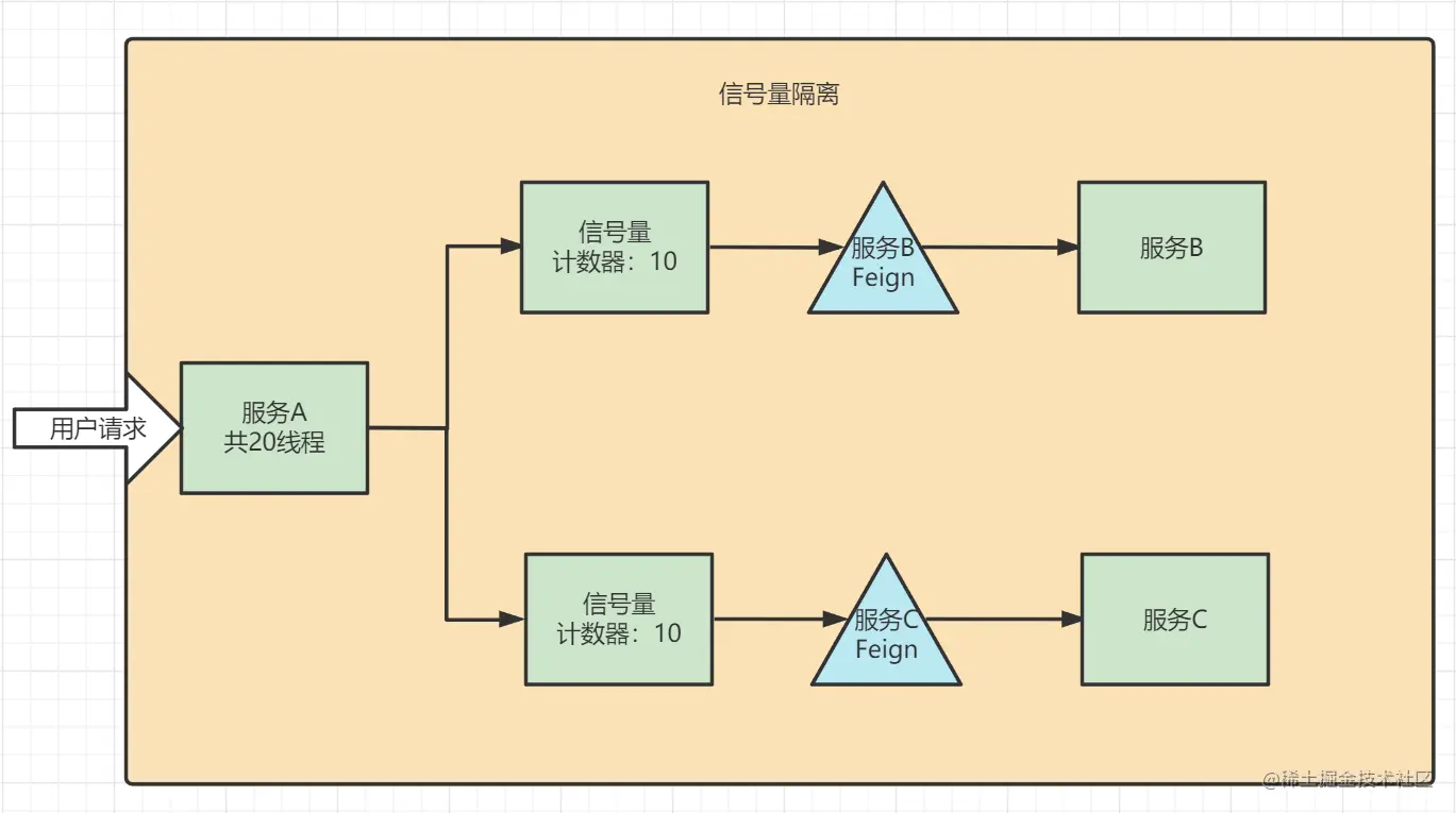 image-20220817231231602