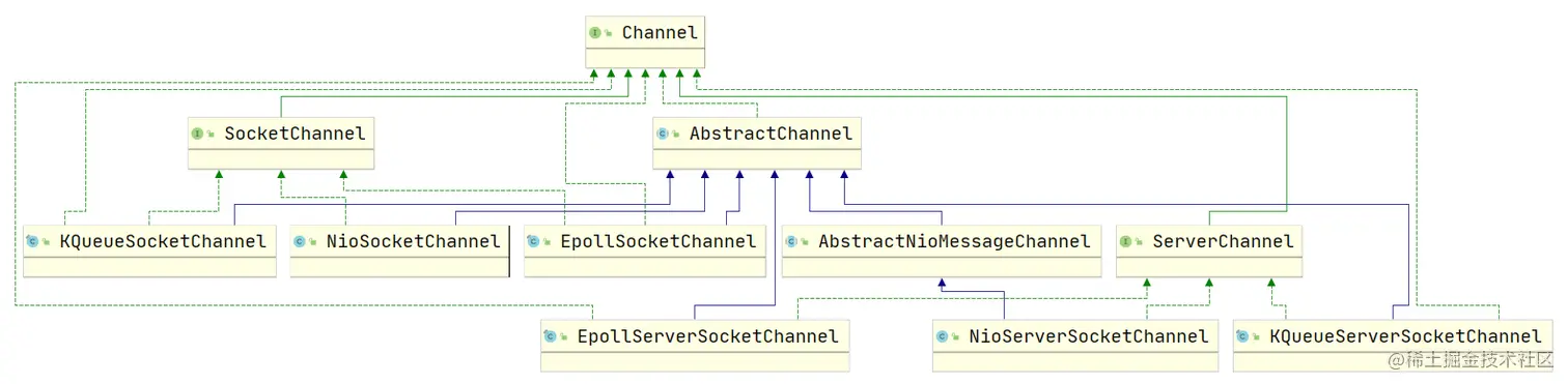 image-20210812213408836