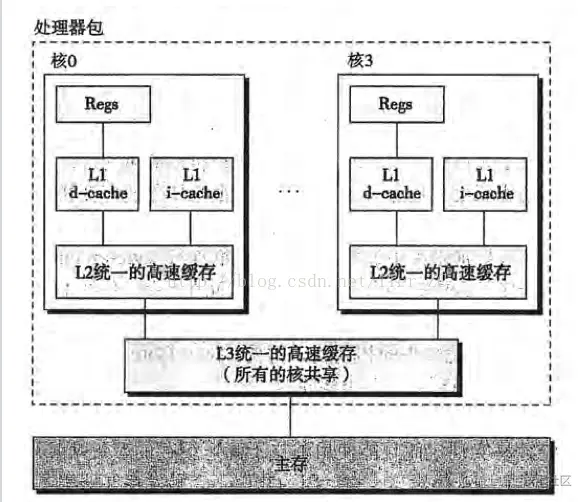 image-20200719141841527