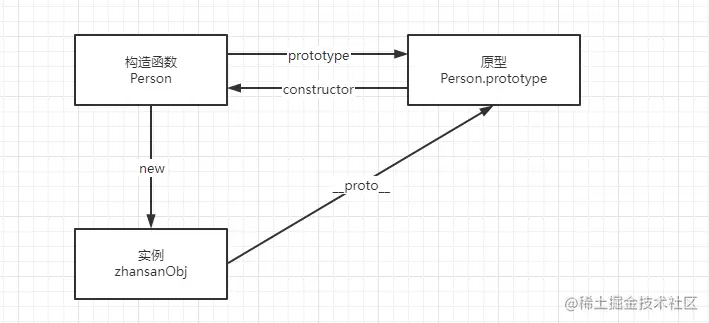image-20221122171326543.png