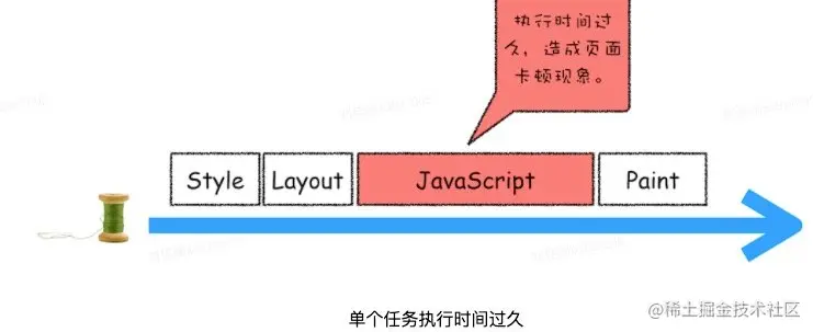 image-20220301080816573