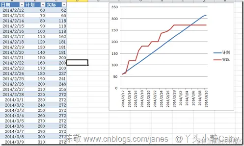 图片转存失败，建议将图片保存下来直接上传