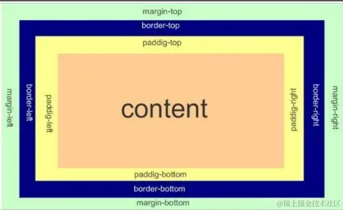 image-20221224152733919