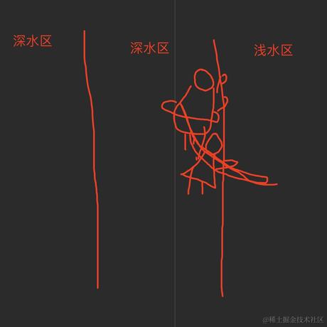 荔枝味大鹅于2024-07-02 16:40发布的图片