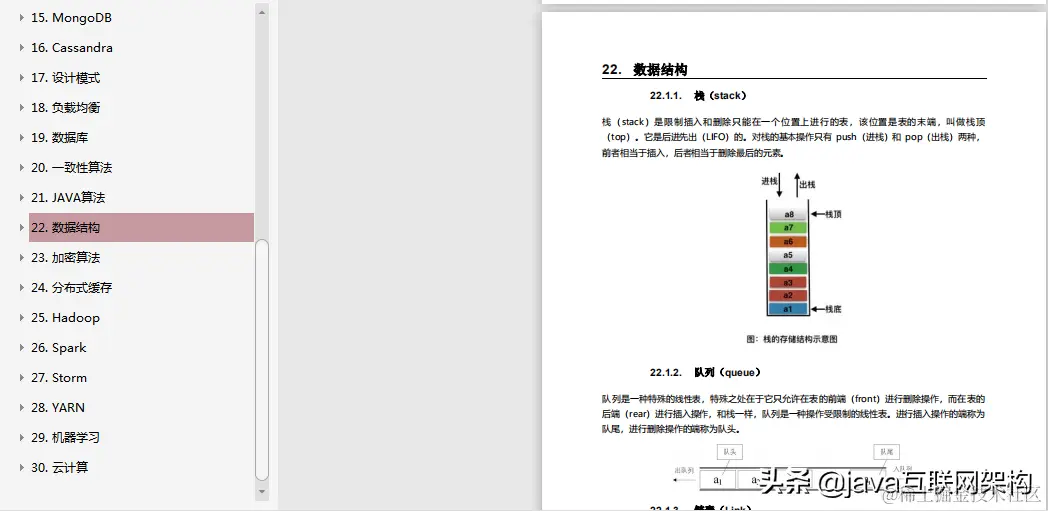 史上最全大厂面试题复盘总结，全会进大厂拿35K没问题（Java岗）